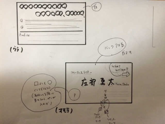 医療ライター庄部勇太の名刺ラフ