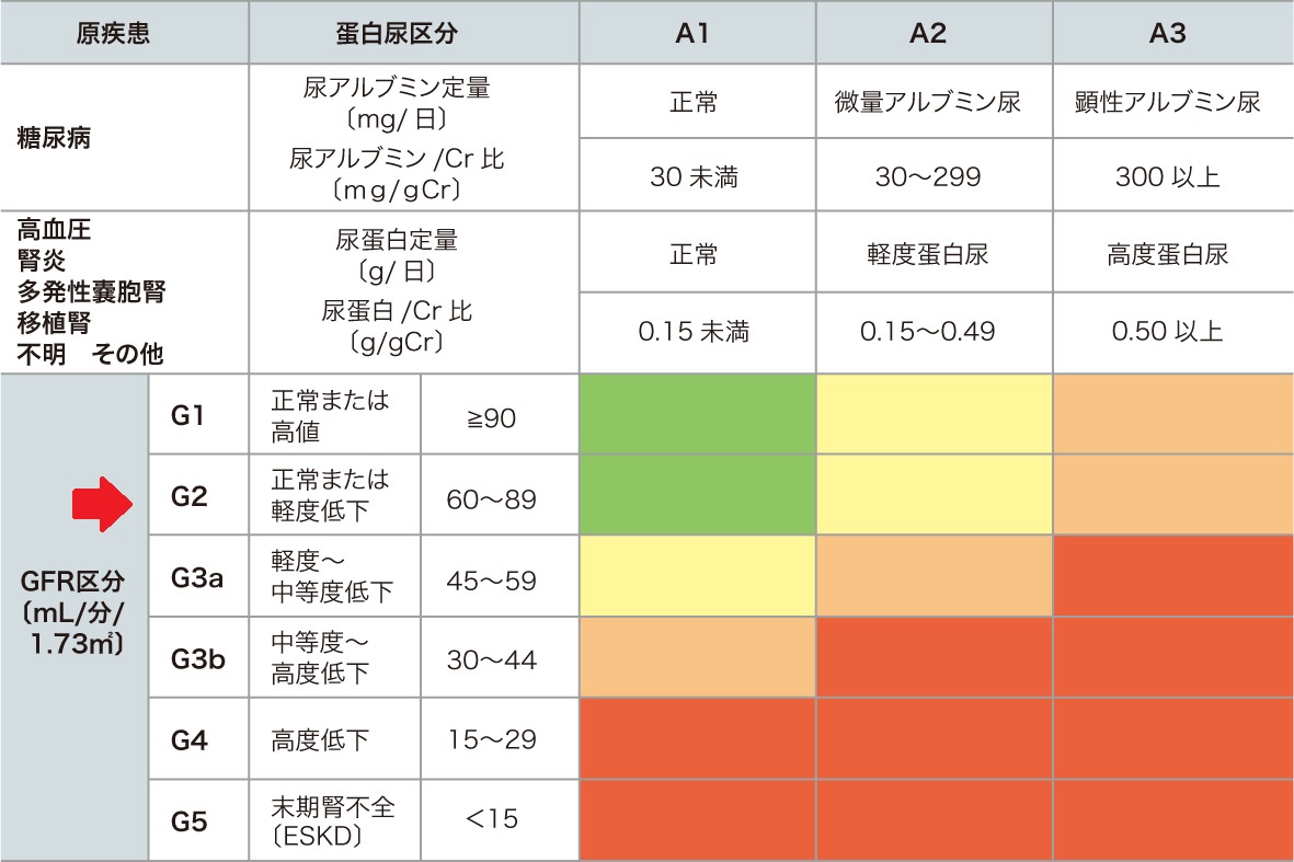 長友佑都 オリンピック